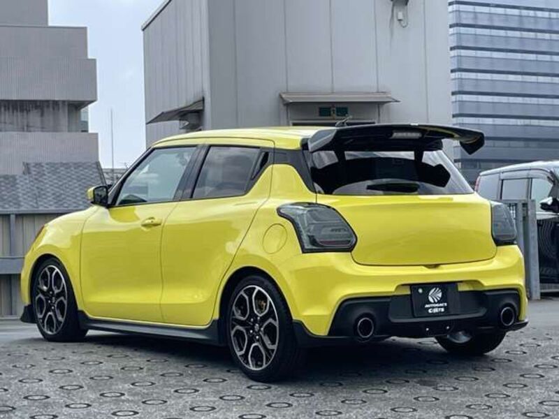 SWIFT
