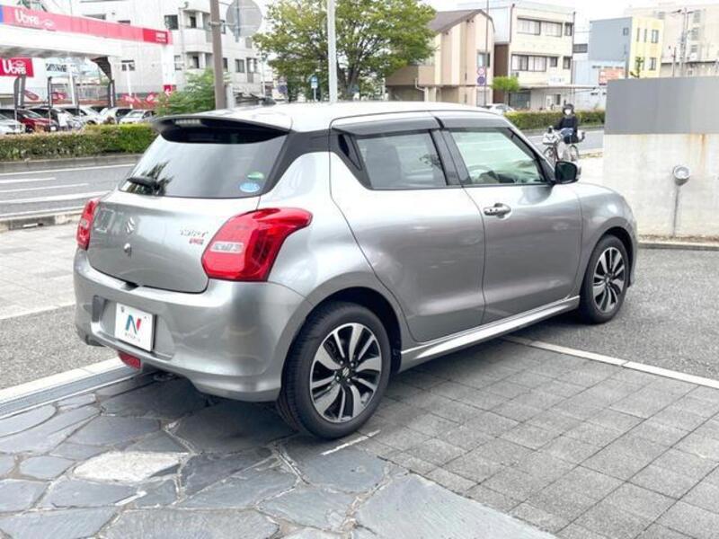 SWIFT