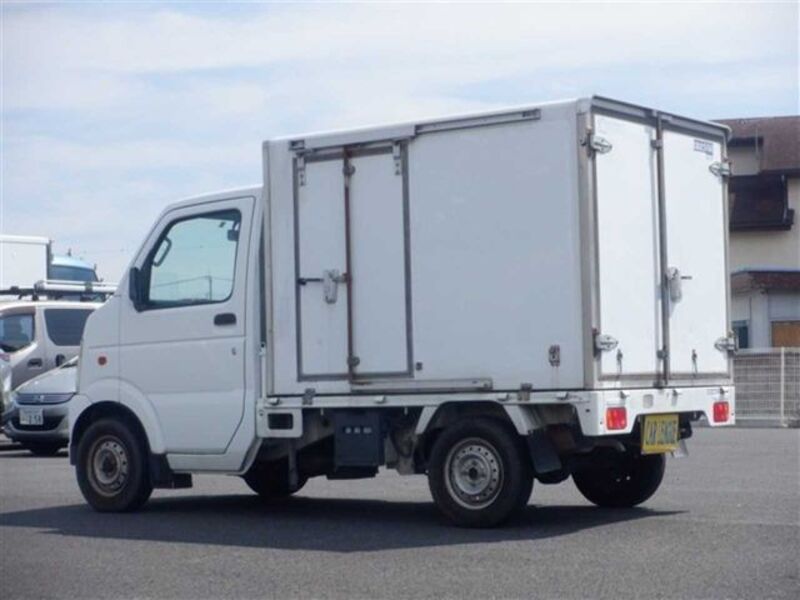 SCRUM TRUCK