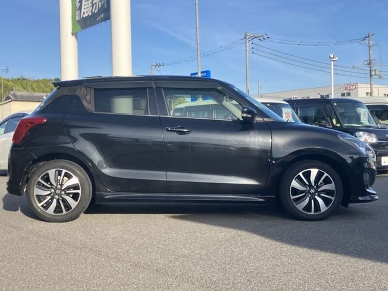 SWIFT