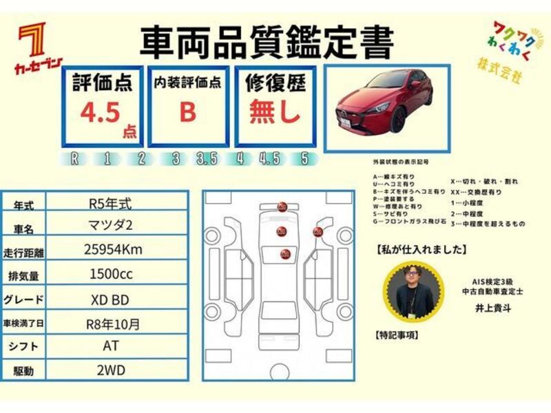 MAZDA2