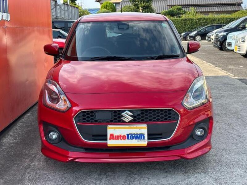 SWIFT