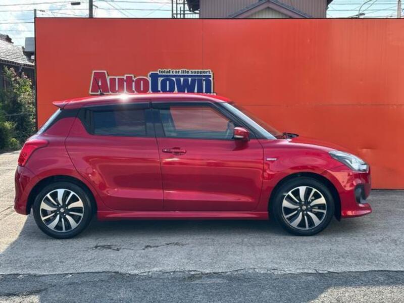 SWIFT