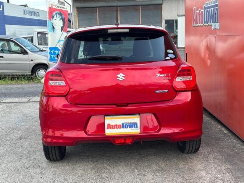 SWIFT