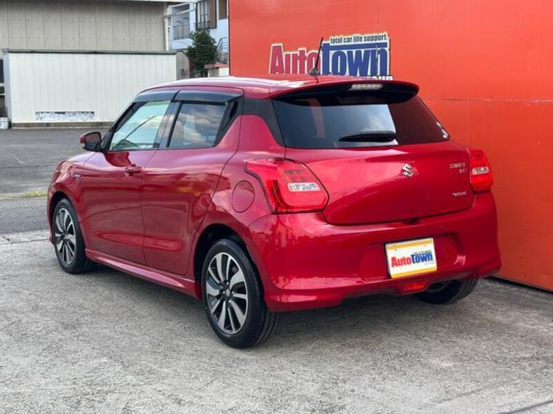 SWIFT