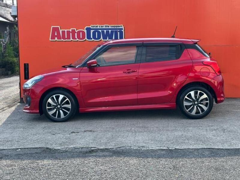 SWIFT