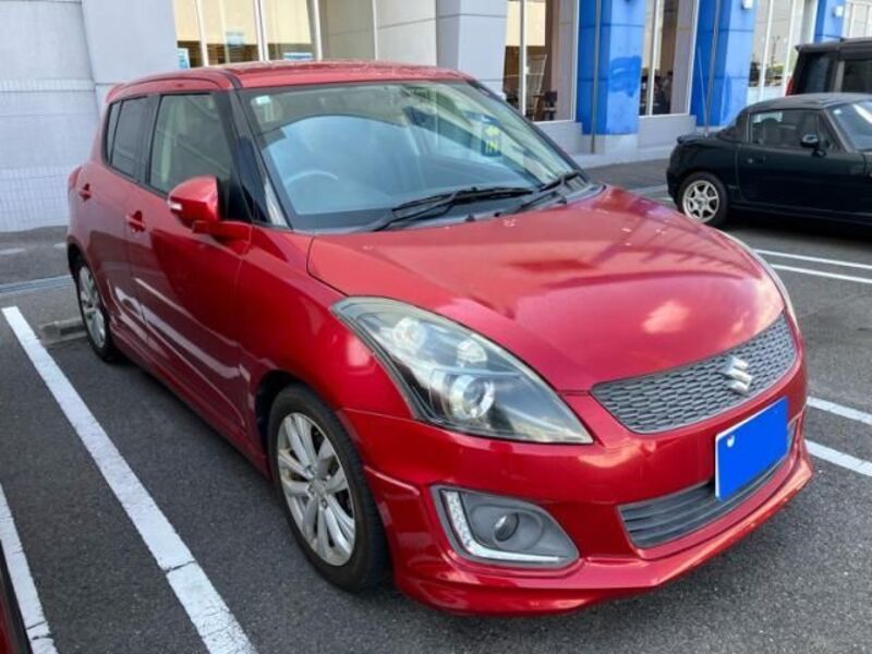 SWIFT