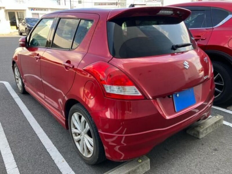 SWIFT