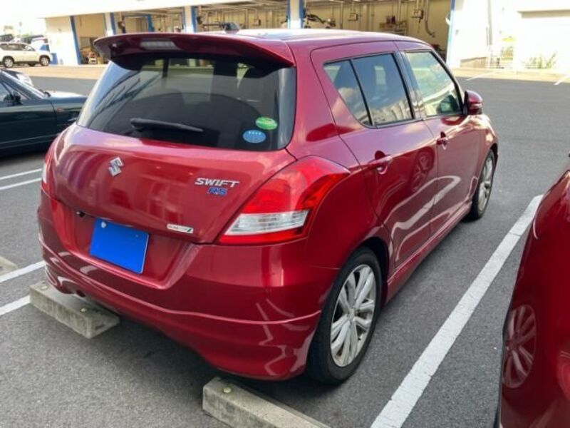 SWIFT