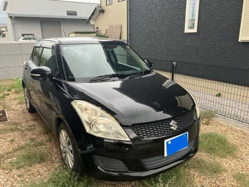 SWIFT