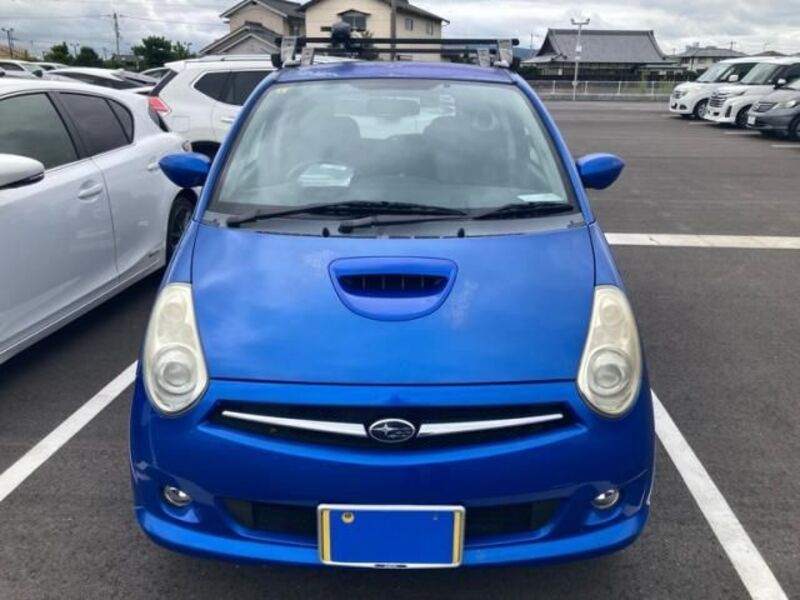 R2