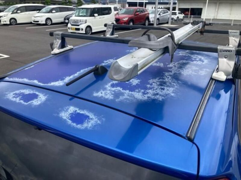 R2