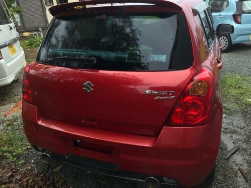 SWIFT