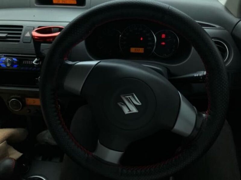 SWIFT