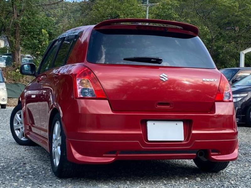 SWIFT