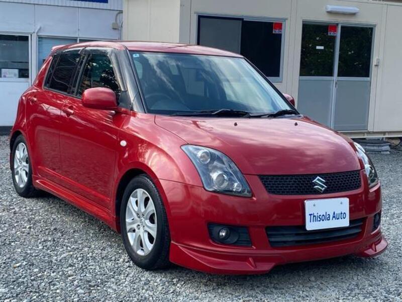 SWIFT