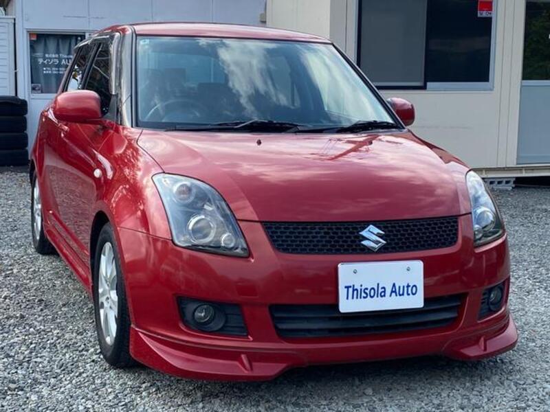 SWIFT