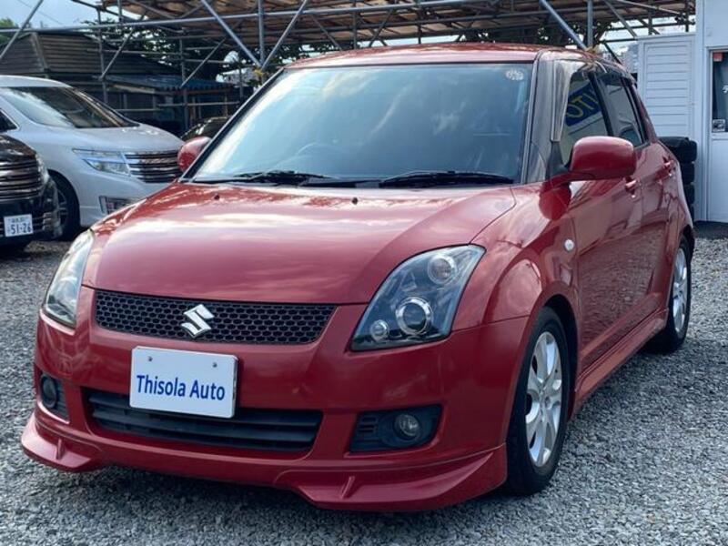 SWIFT