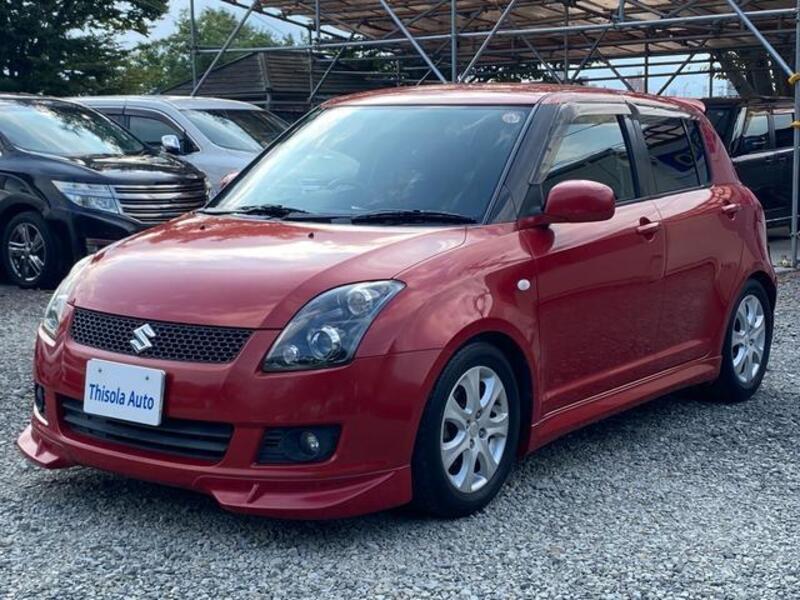 SWIFT
