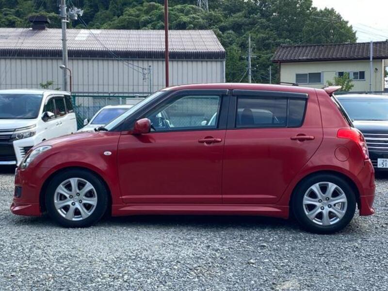SWIFT