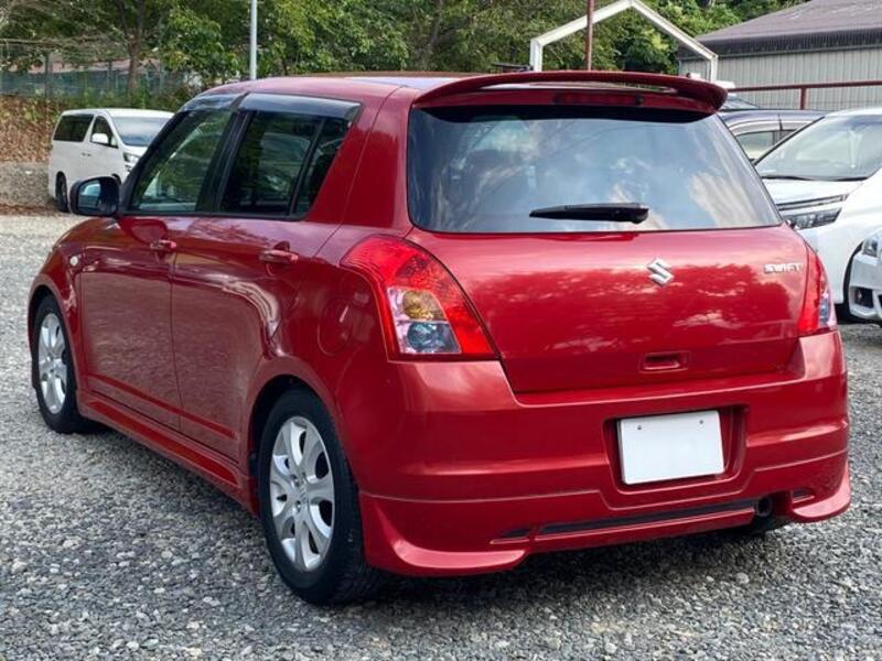 SWIFT
