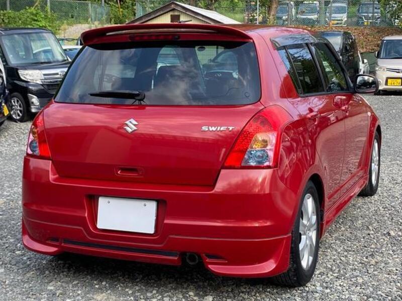 SWIFT