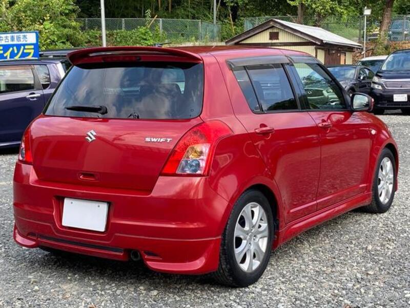 SWIFT