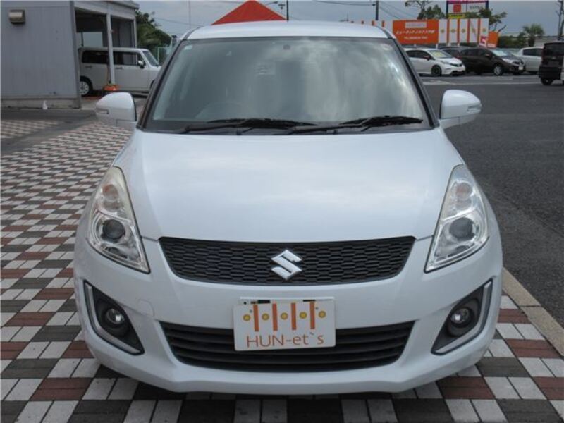 SWIFT