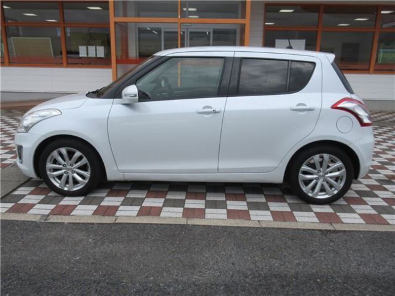 SWIFT