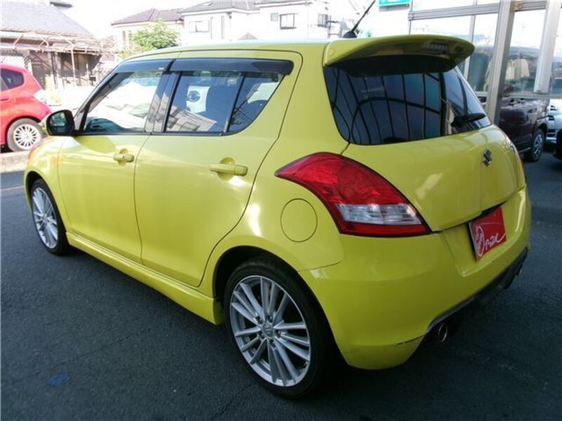 SWIFT