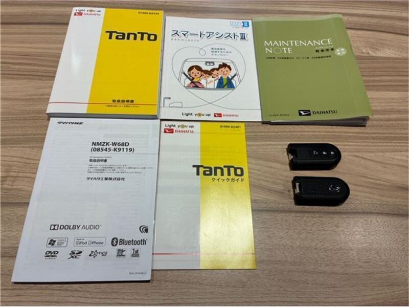 TANTO
