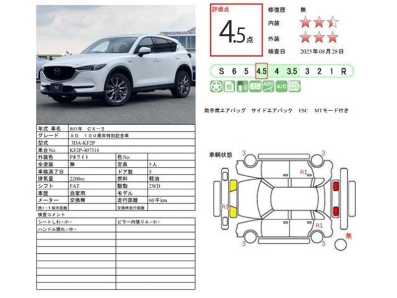 CX-5