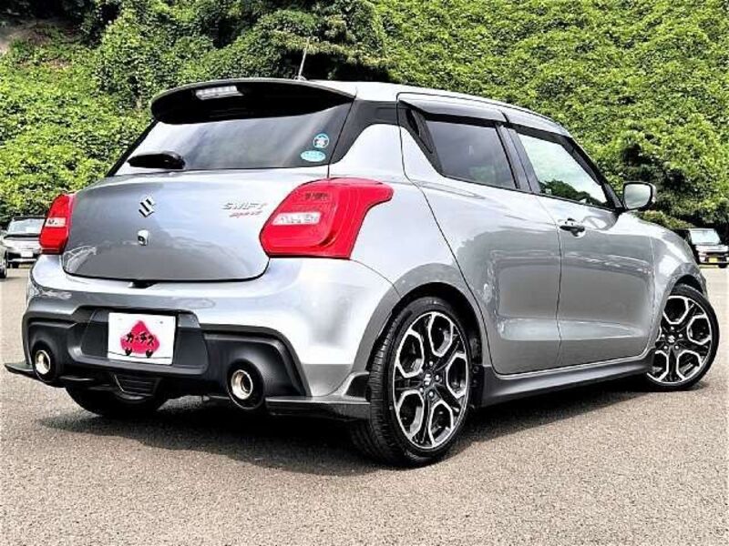 SWIFT