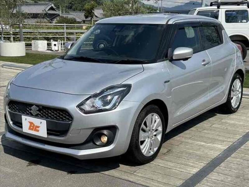SWIFT