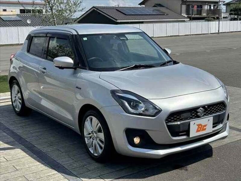 SWIFT