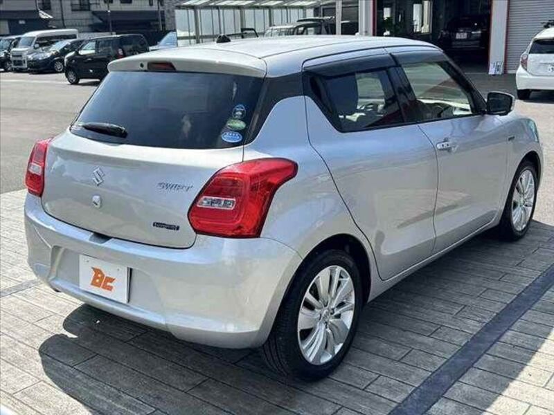 SWIFT