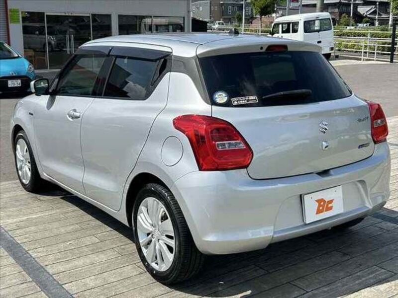 SWIFT