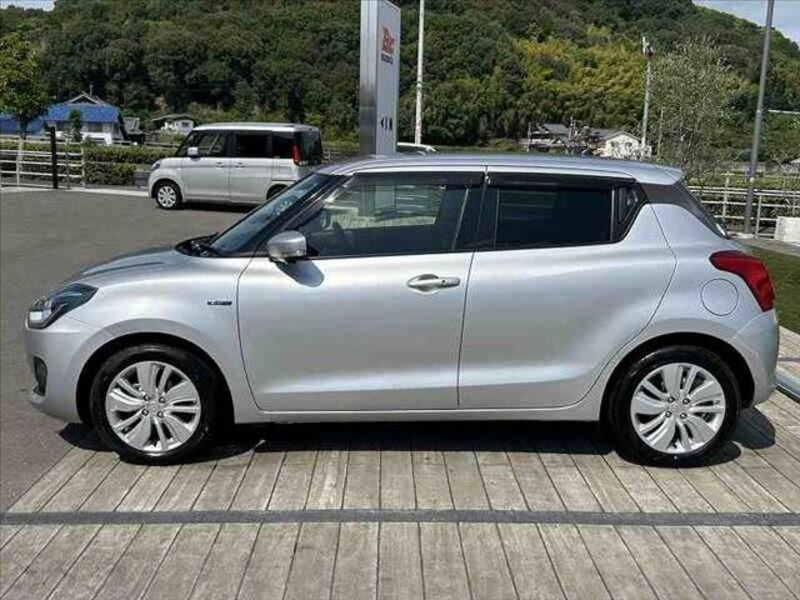 SWIFT