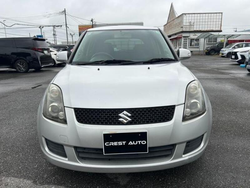SWIFT