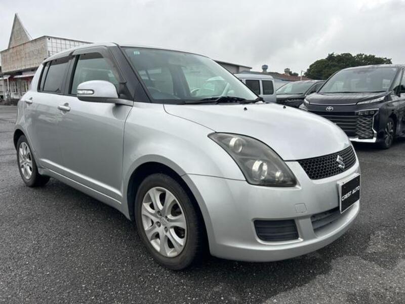 SWIFT