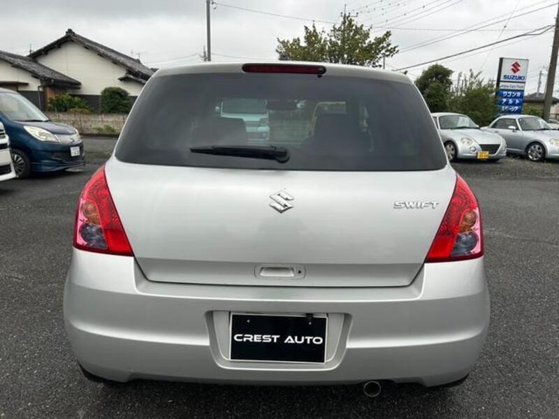 SWIFT