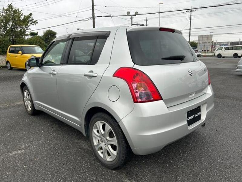 SWIFT