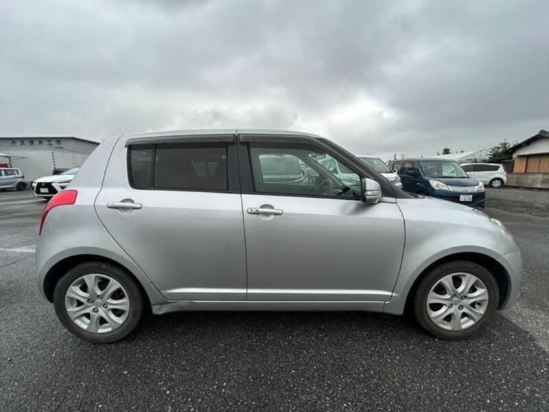 SWIFT