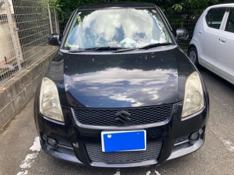 SWIFT