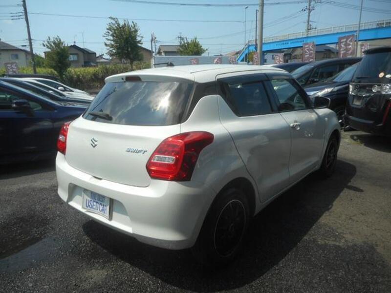SWIFT