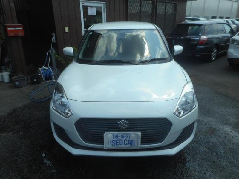 SWIFT
