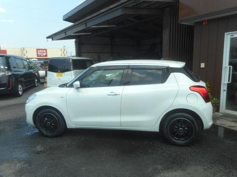 SWIFT