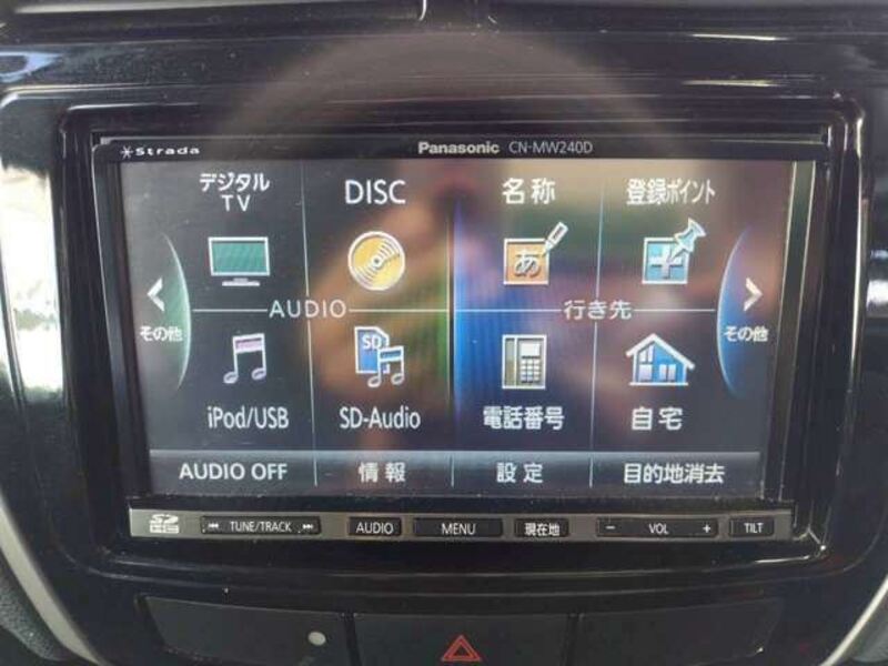 RVR