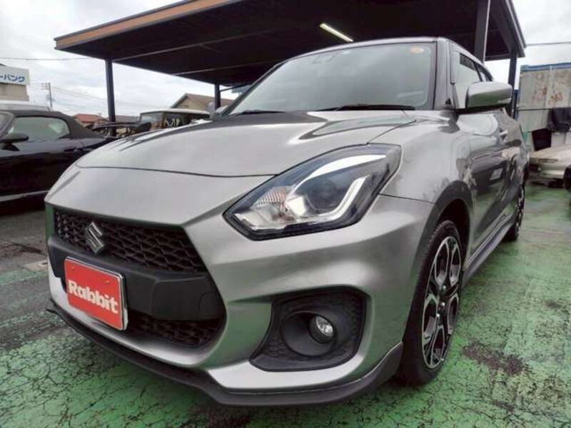 SWIFT
