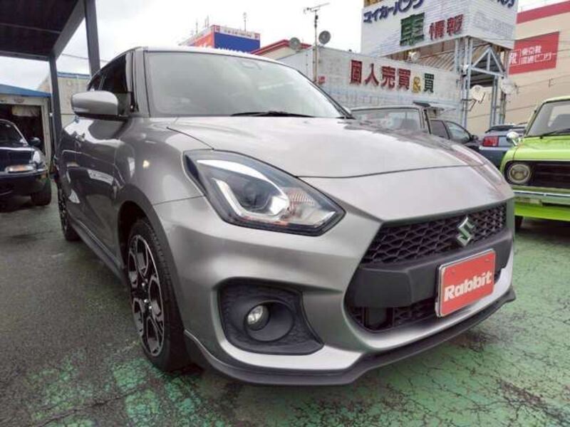 SWIFT